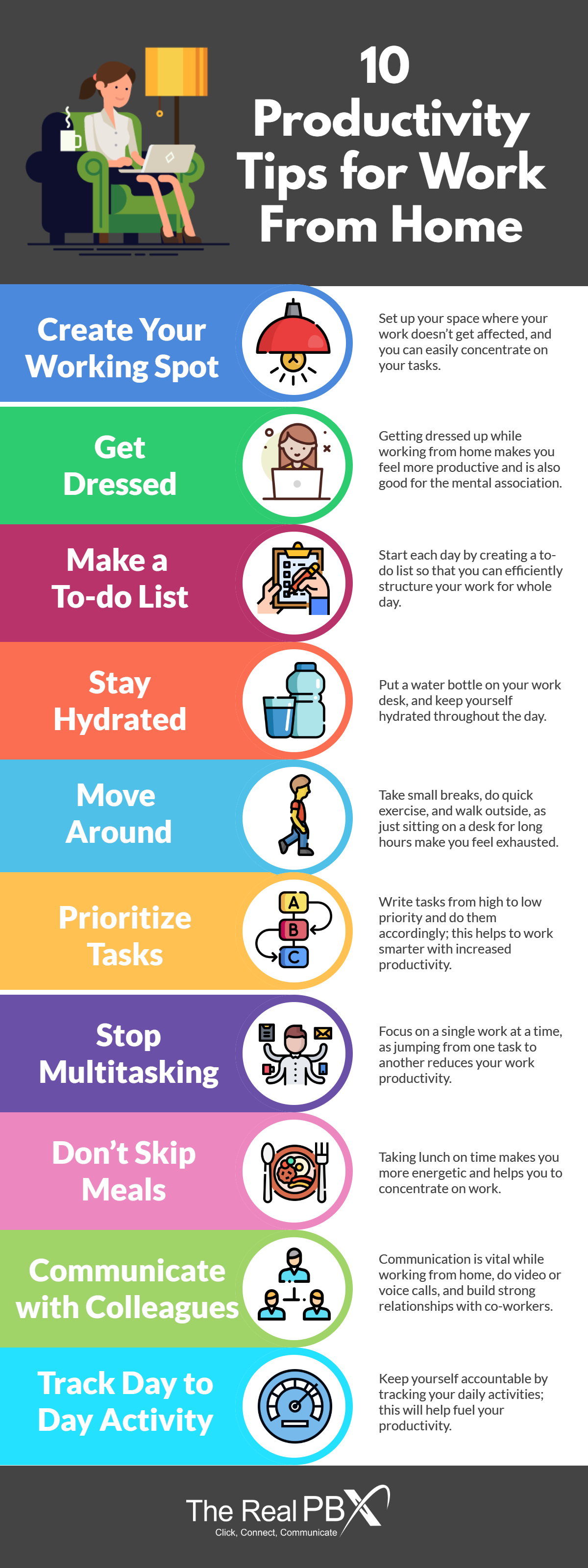 work from home productivity tips infographic